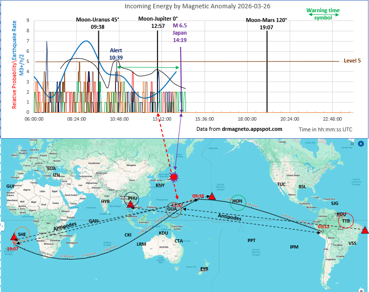 Richard Cordaro tweet media