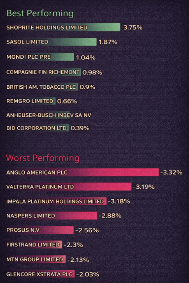 Johan Meyer tweet media
