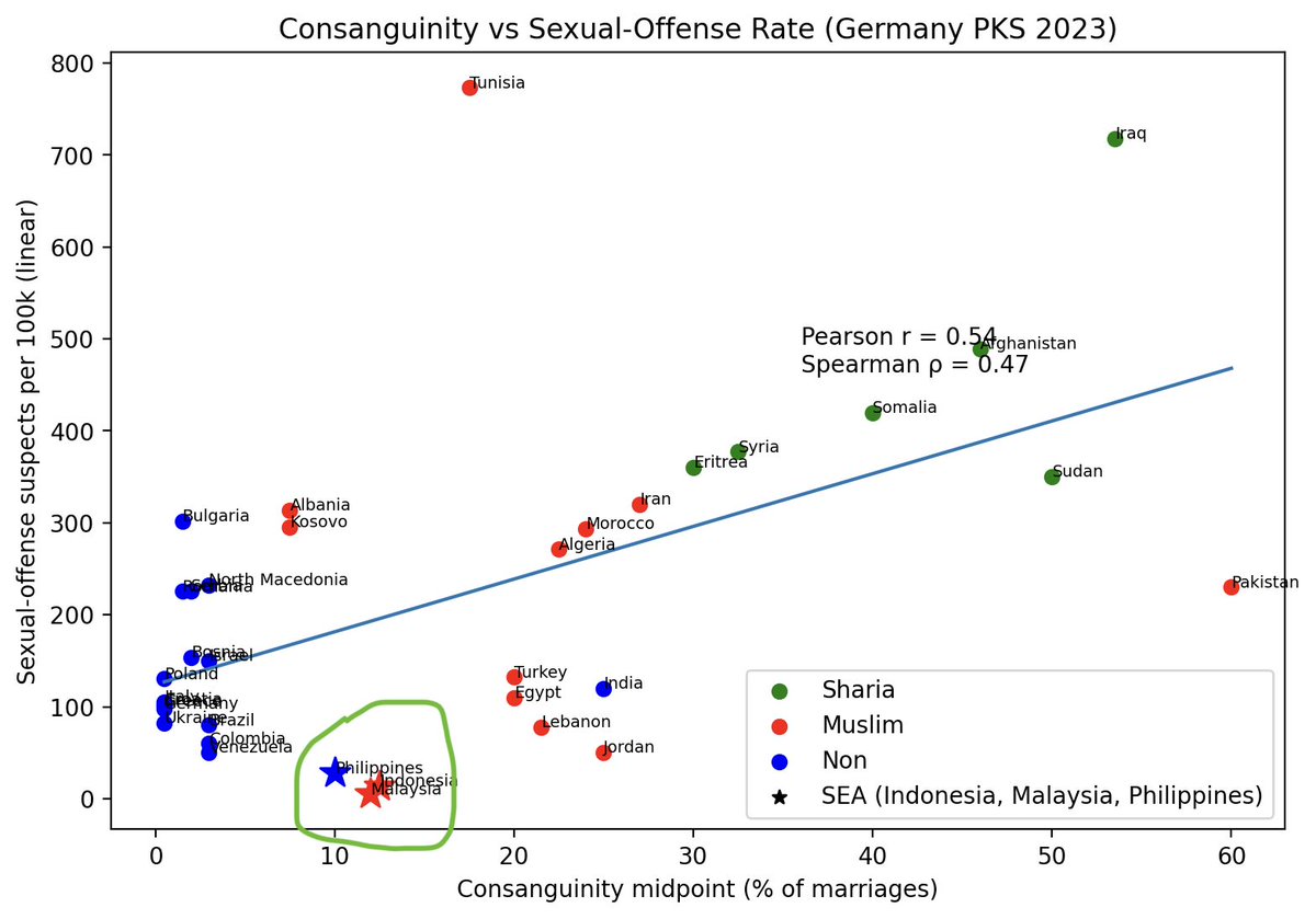 Peter Kazanjy tweet media