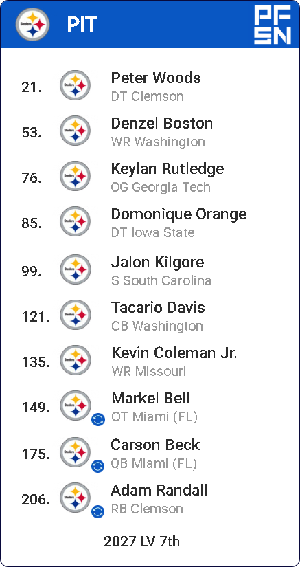 @mysportsfixins tweet media