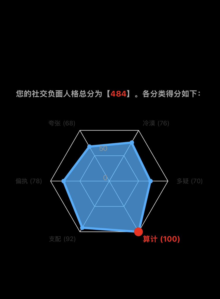 度量衡 tweet media