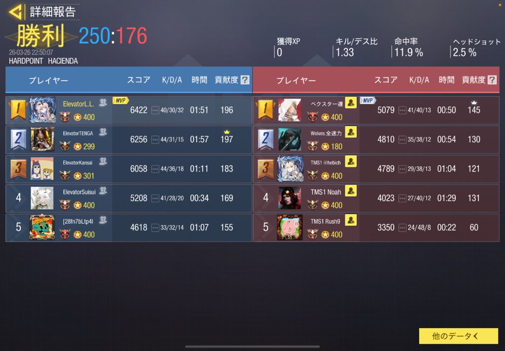 【公式】Elevator tweet media