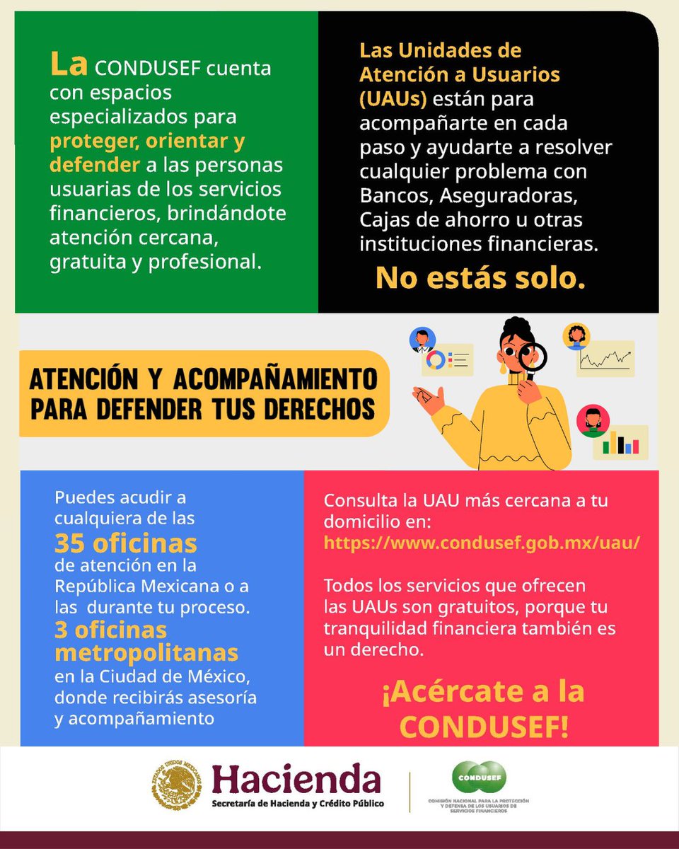 Sistema de Transferencias y Pagos - STP tweet media