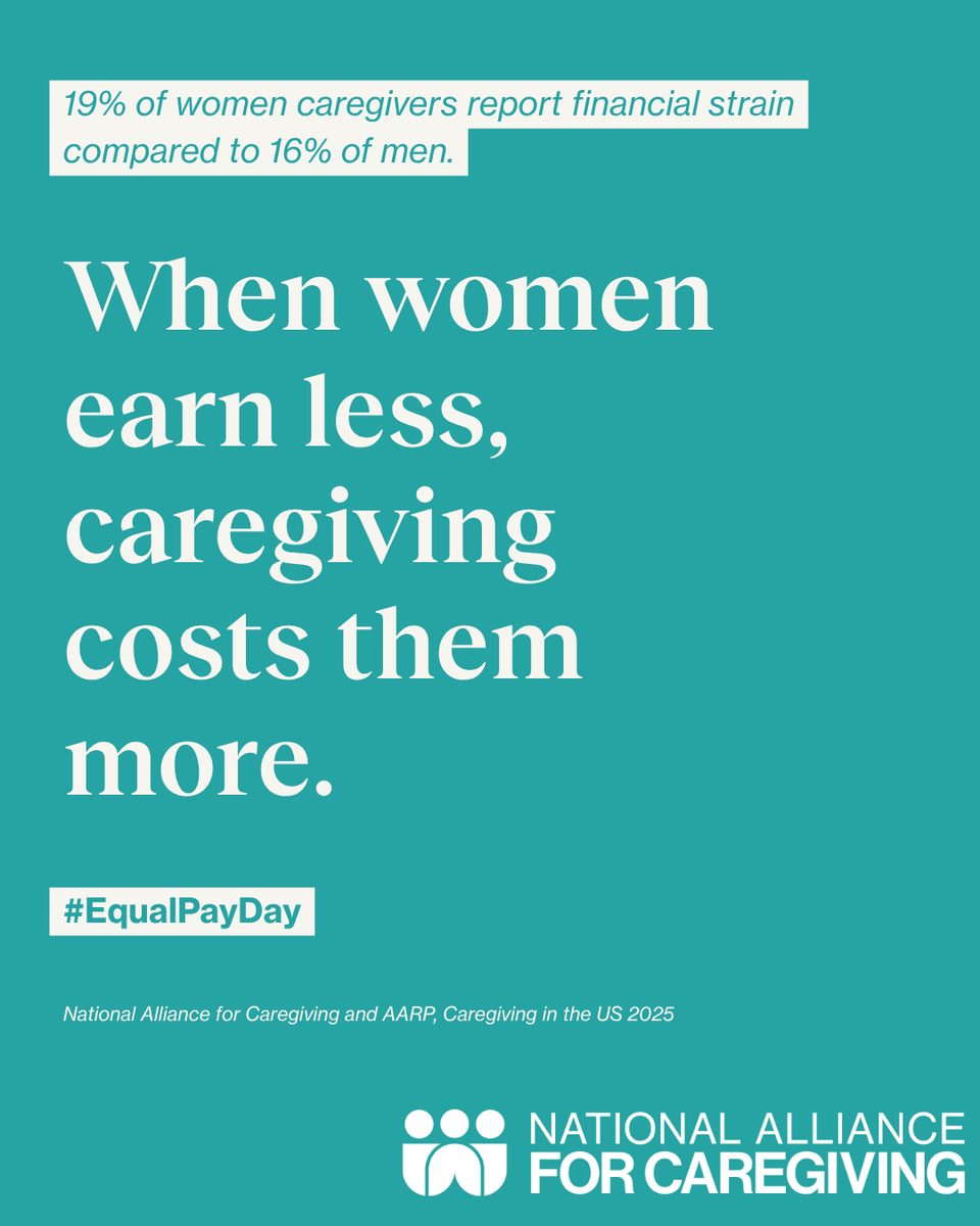 NA4Caregiving's tweet image. To support women caregivers, start with #EqualPay.

Women earn 76¢ for every dollar men earn.

3 in 5 family caregivers are women—they face more stress and financial strain than men.

Closing the care gap starts with closing the #wagegap.   

Explore: caregivingintheus.org