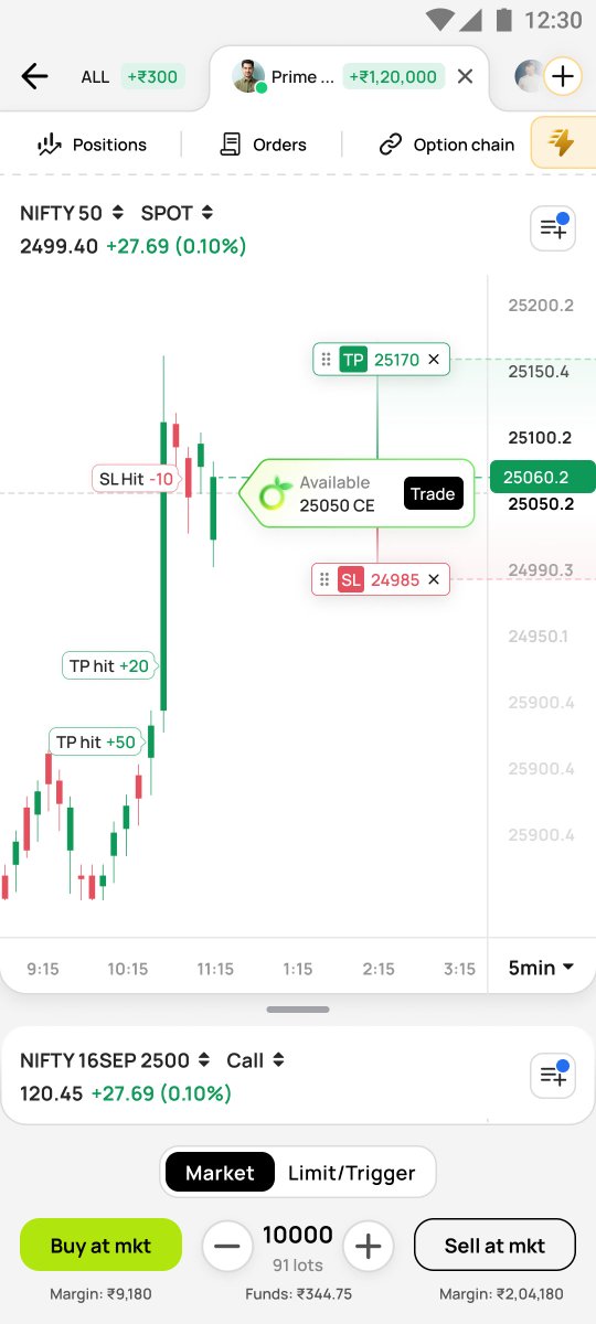 Ashish Singhal tweet media