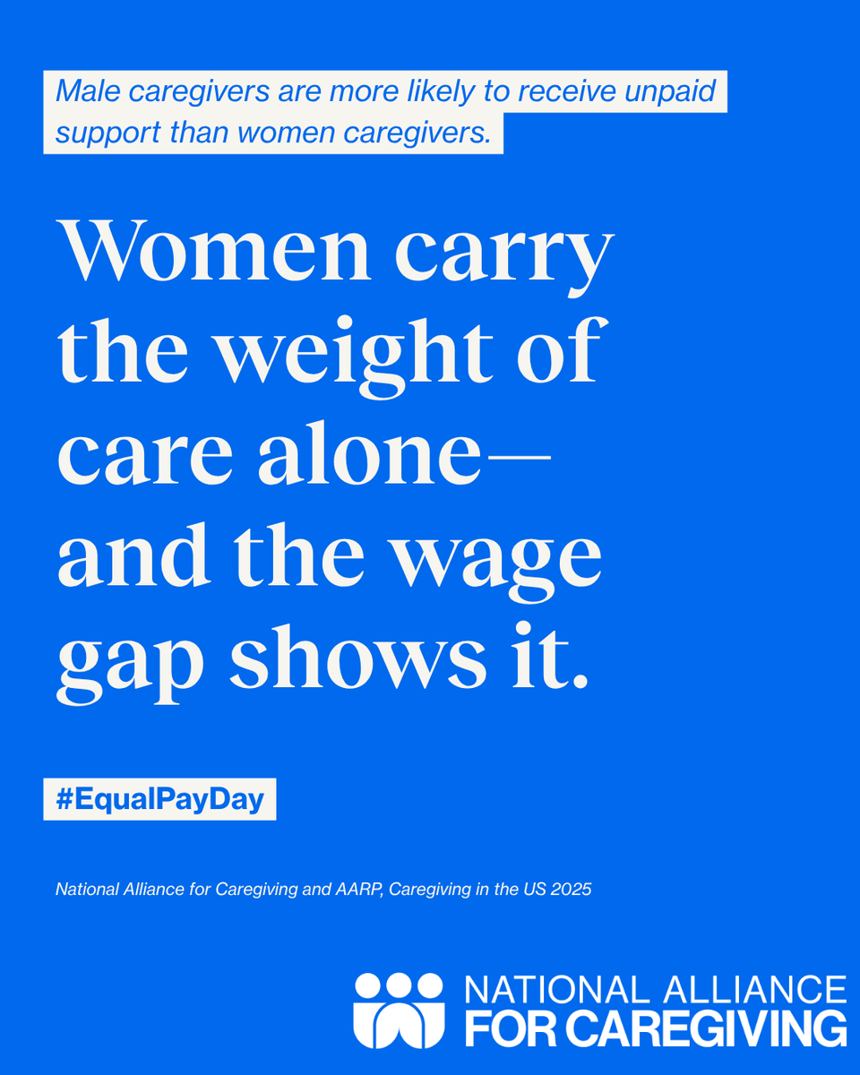 NA4Caregiving's tweet image. To support women caregivers, start with #EqualPay.

Women earn 76¢ for every dollar men earn.

3 in 5 family caregivers are women—they face more stress and financial strain than men.

Closing the care gap starts with closing the #wagegap.   

Explore: caregivingintheus.org