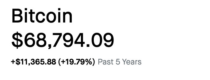 Prometheus400's tweet photo. Too much corruption and manipulation has destroyed #Bitcoin https://t.co/0OrIxtO9pG