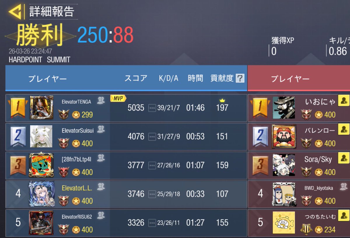 【公式】Elevator tweet media