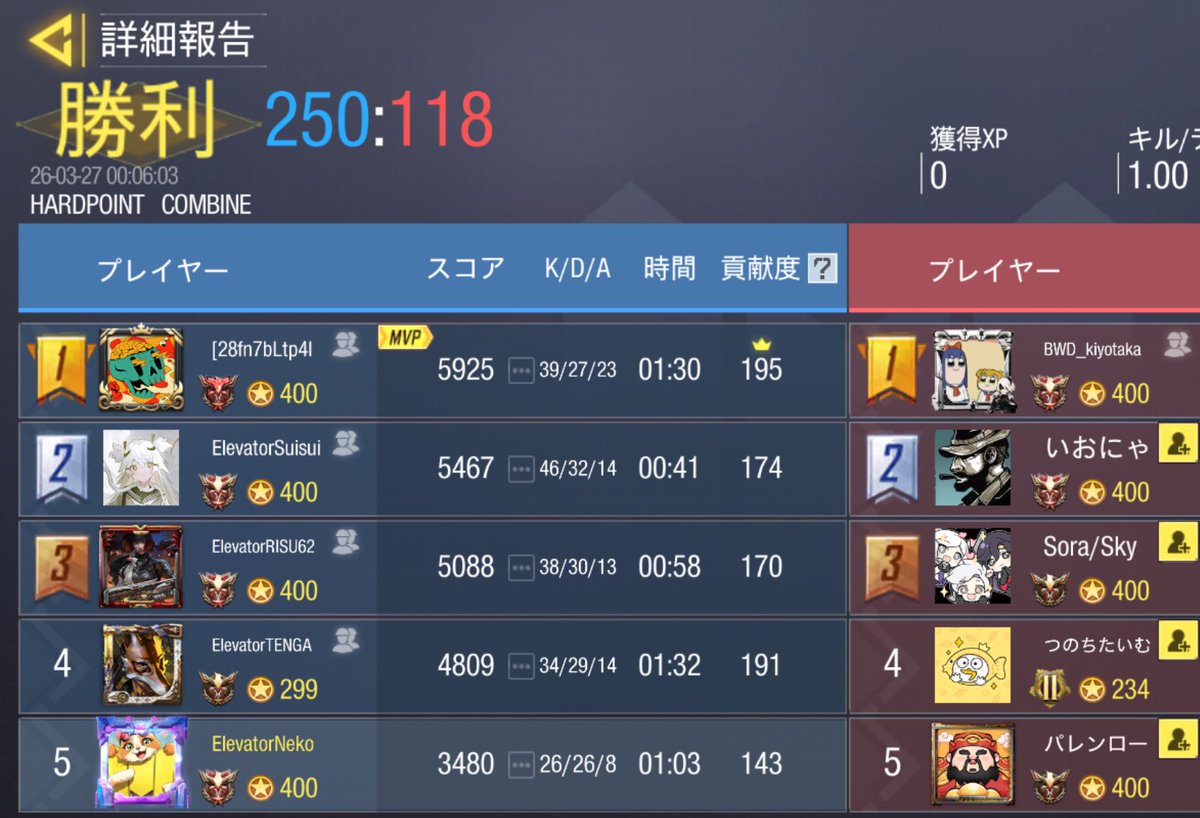 【公式】Elevator tweet media