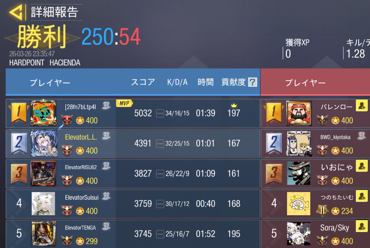 【公式】Elevator tweet media