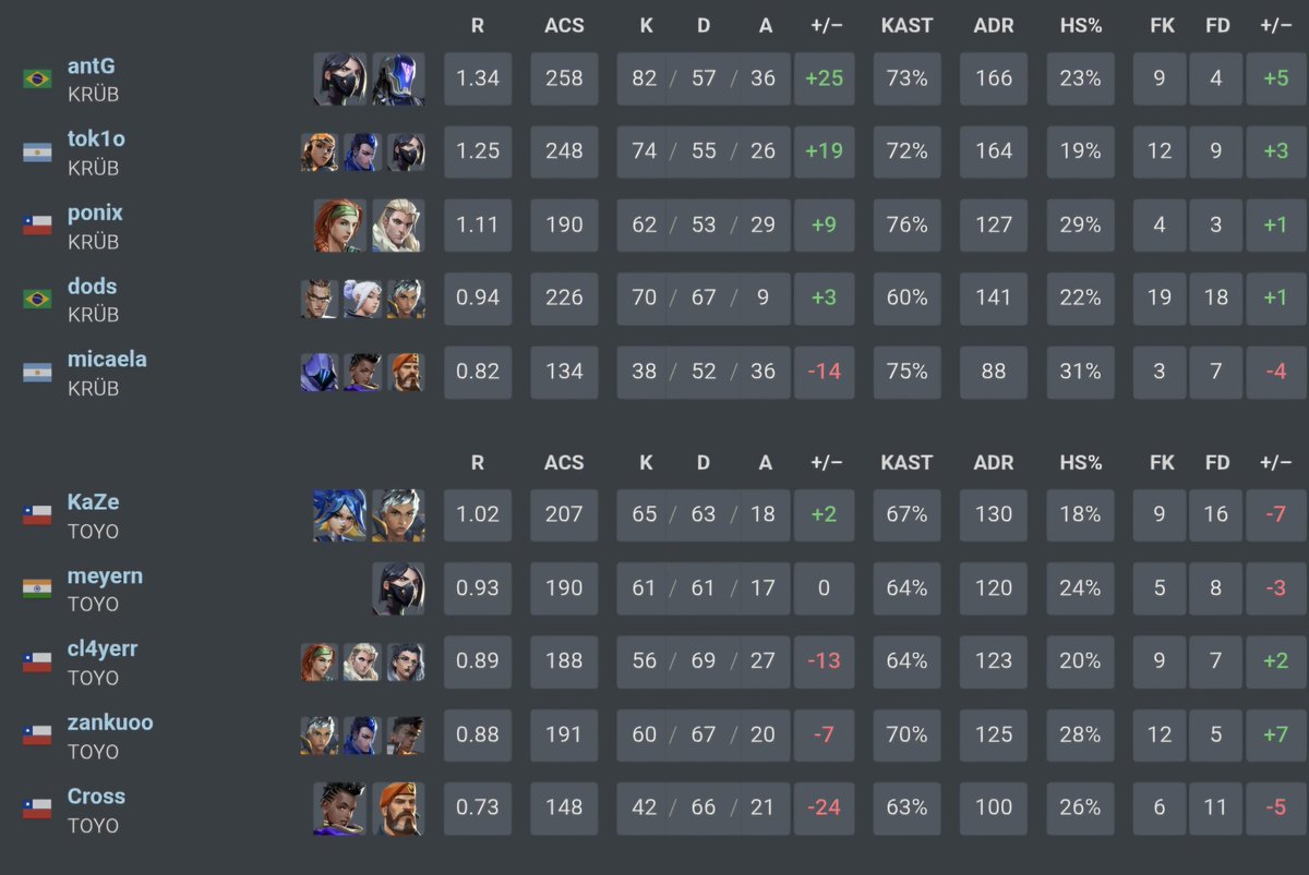 HaUsDoRff tweet media