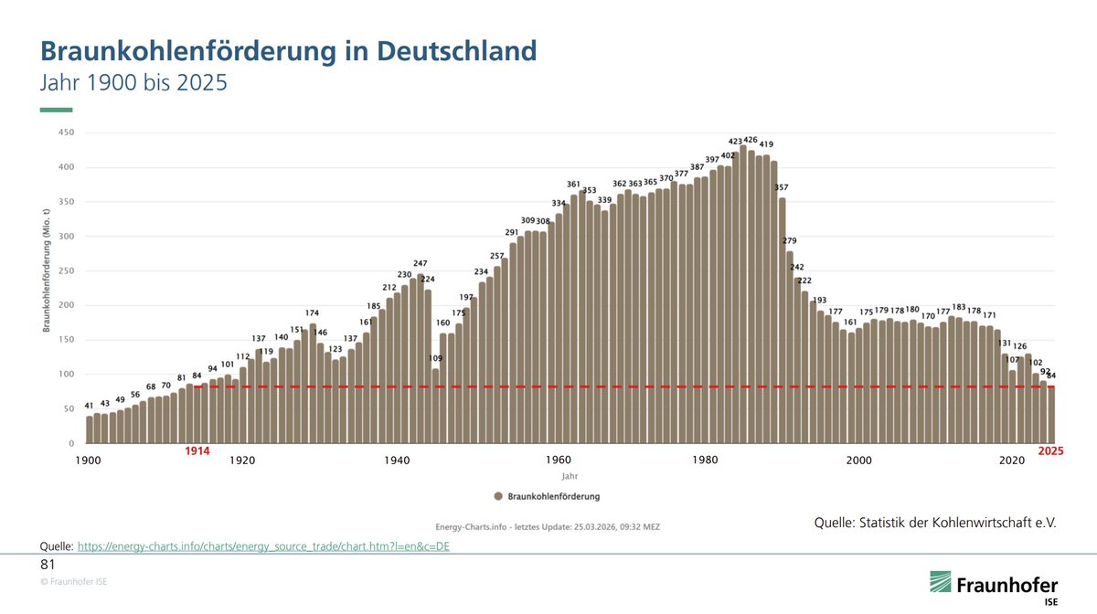 Leonhard Gandhi tweet media