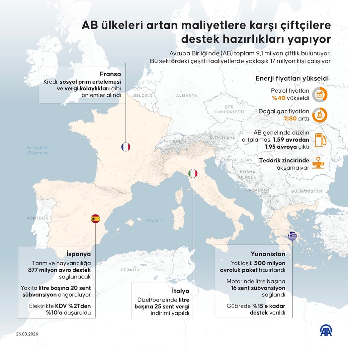 Dr. Ali Recep Nazlı tweet media