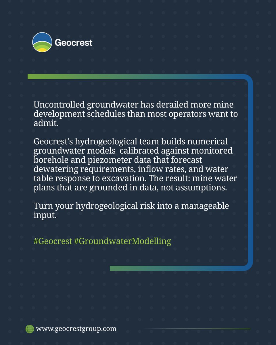 Geocrest tweet media