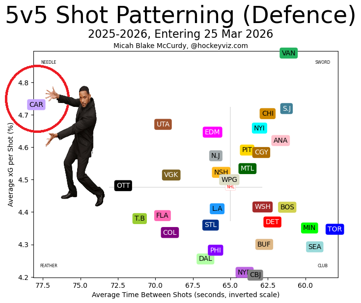 Katie Bartlett tweet media