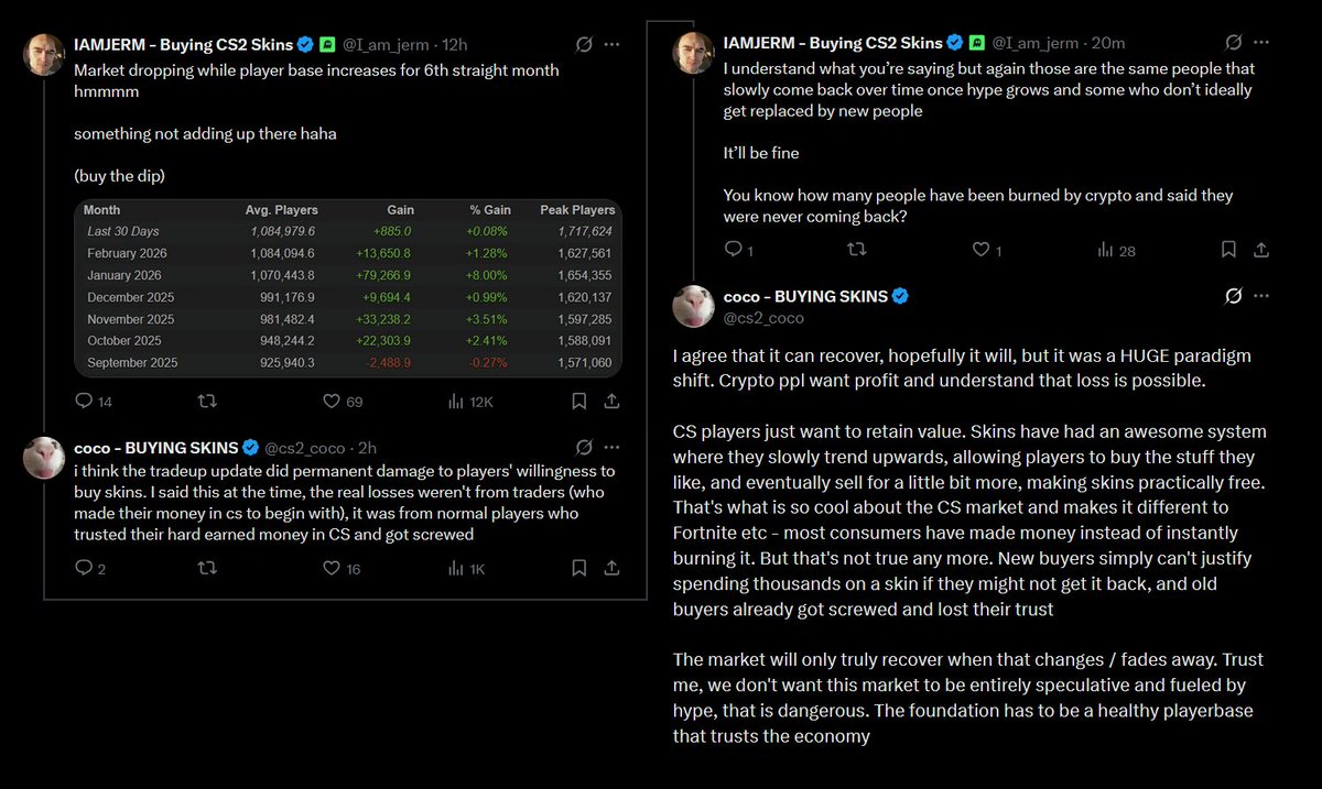 coco - BUYING SKINS tweet media