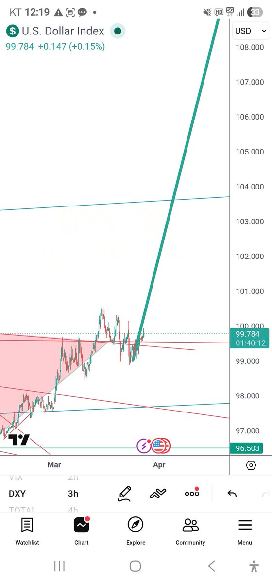 Wall Street NYC Quant. bitcoin-fund-manager.com tweet media