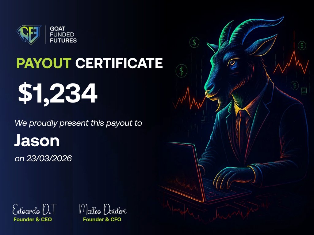 Goat Funded Futures tweet media