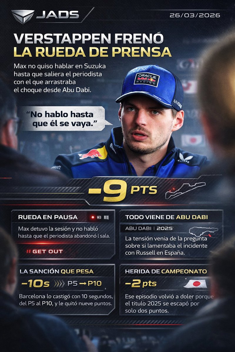 26/03/2026 🚨 VERSTAPPEN FRENÓ LA RUEDA DE PRENSA

Max Verstappen se negó a arrancar su rueda de prensa en Suzuka hasta que saliera Giles Richards, de The Guardian. El choque venía de Abu Dabi, cuando le preguntaron si lamentaba el incidente con George Russell en España, la