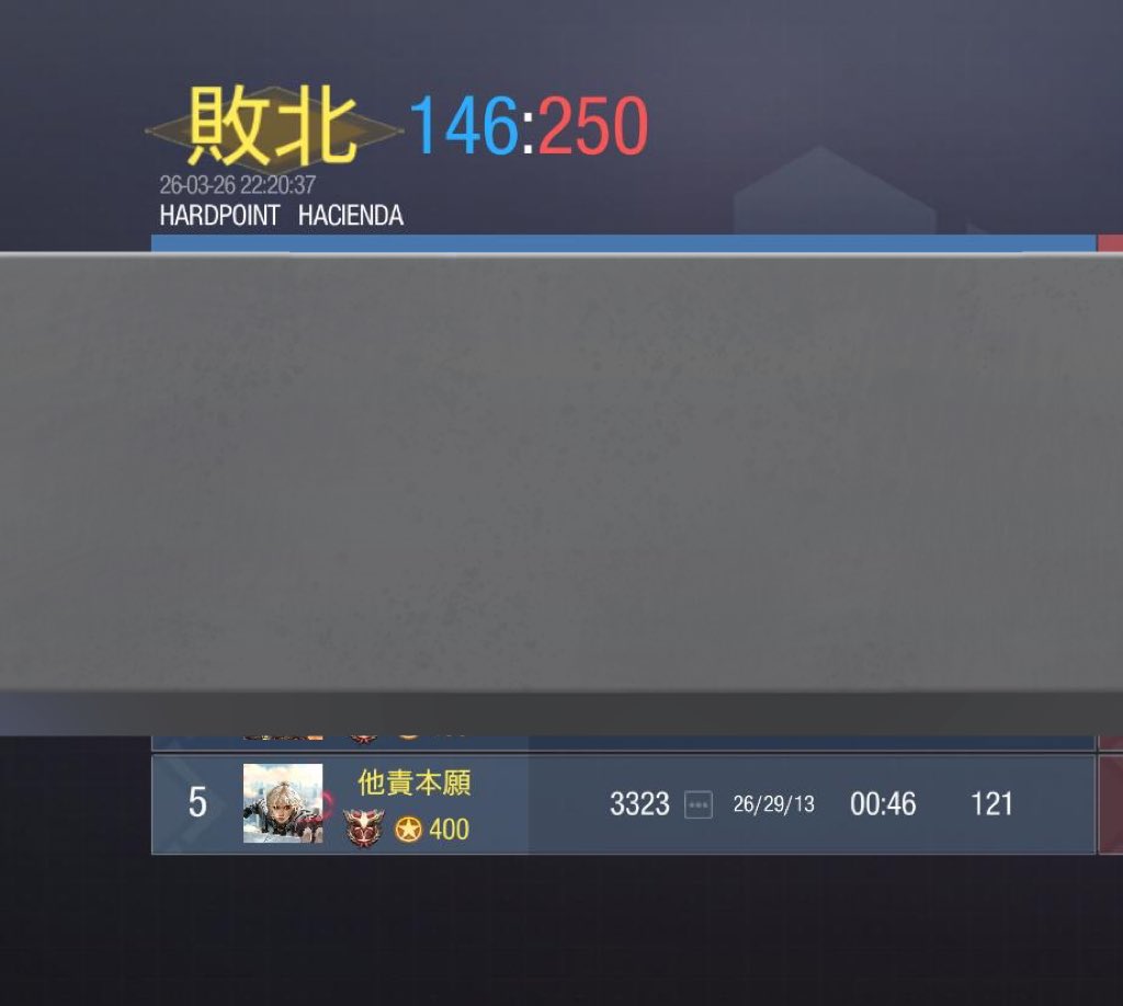 Tinanago tweet media