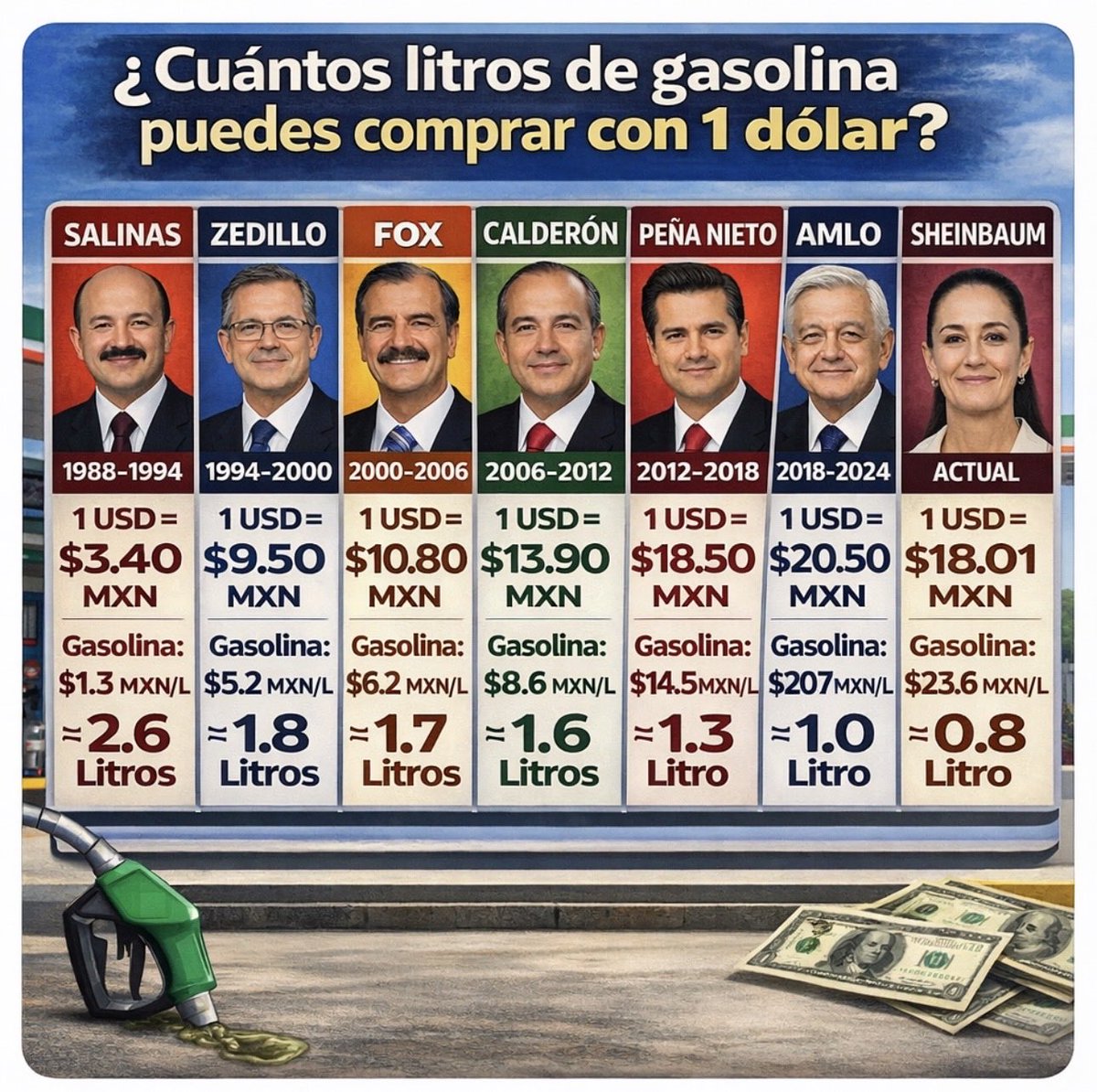 Petter Fortaney tweet media