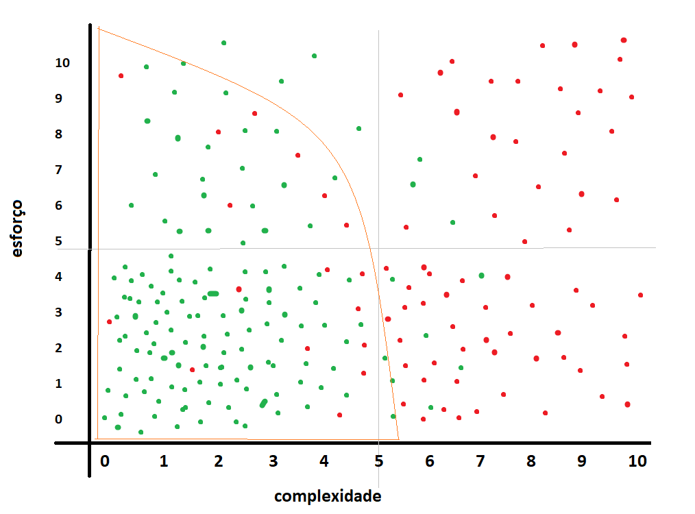 André LM Alcântara tweet media