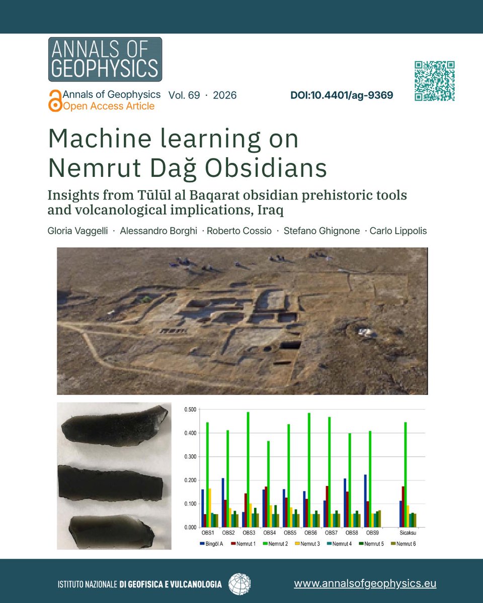 Annals of Geophysics tweet media