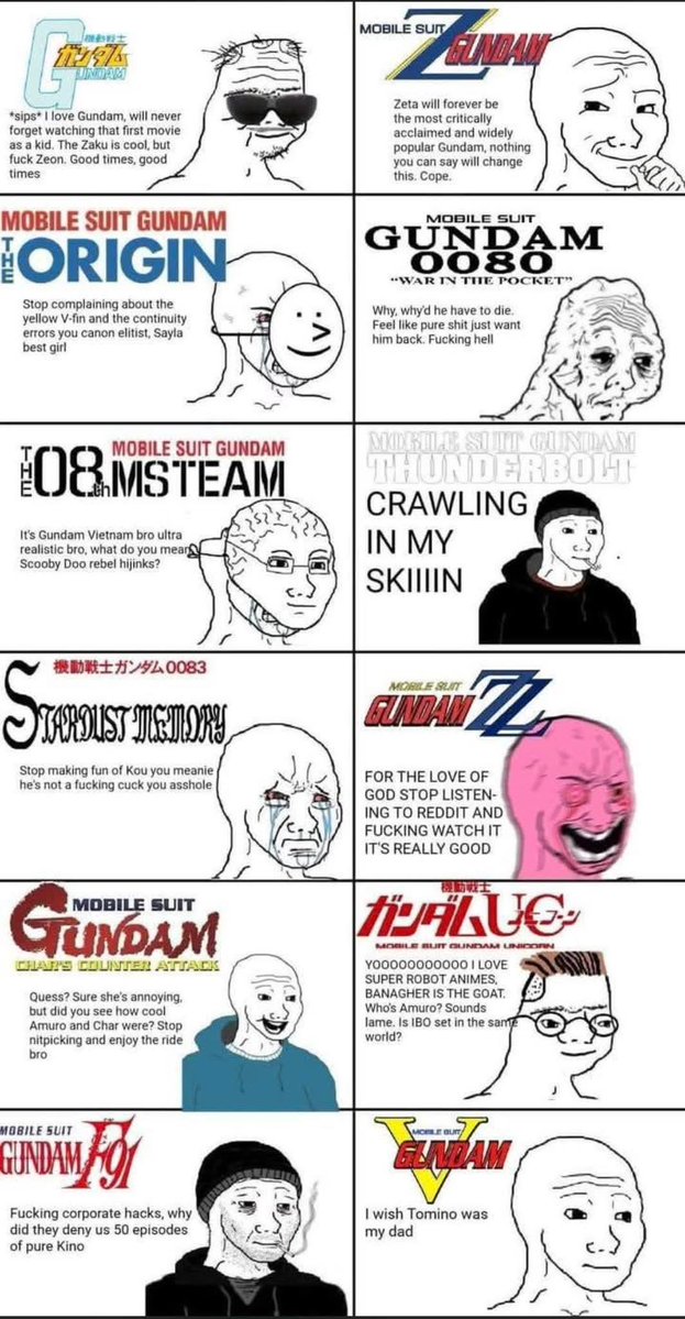 Gundam Bros tweet media