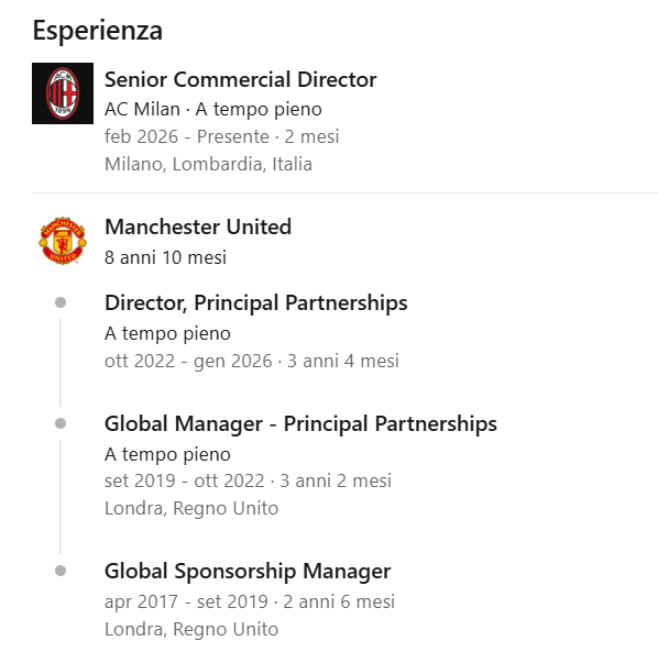 In attesa di azzeccare l'acquisto giusto nel ruolo di centravanti, il Milan si è assicurato Luke Baker come nuovo Senior Commercial Director. 

Quasi 9 anni al Manchester United ed esperienze anche con Apple e Microsoft, dovrebbe essere un ottimo innesto per il settore