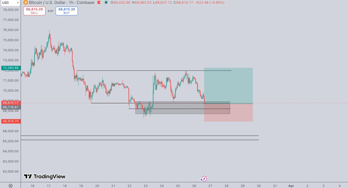 EZcharts tweet media