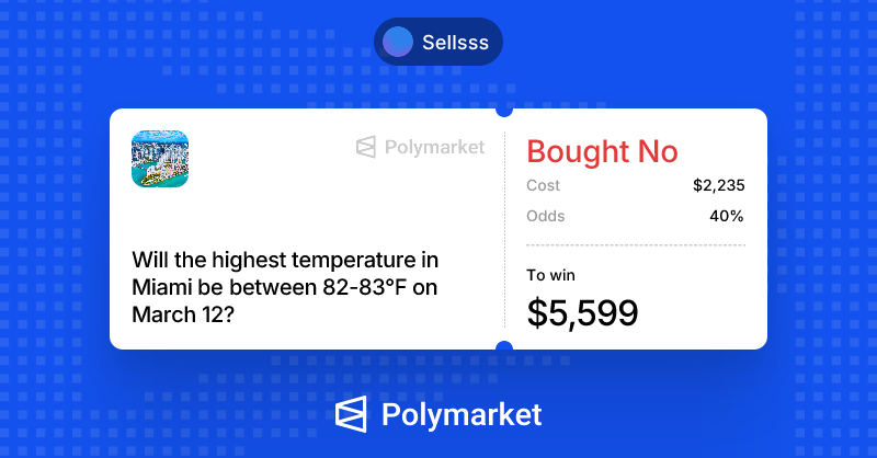Sllem_g's tweet photo. My lucky day😃🫡
 @Polymarket.
#polymarket #PredictionMarkets https://t.co/FUTQPHRUAS