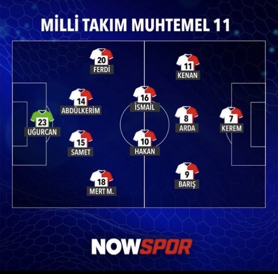 UltraGala🦁 tweet media