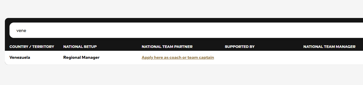 GeXero 🇻🇪 tweet media