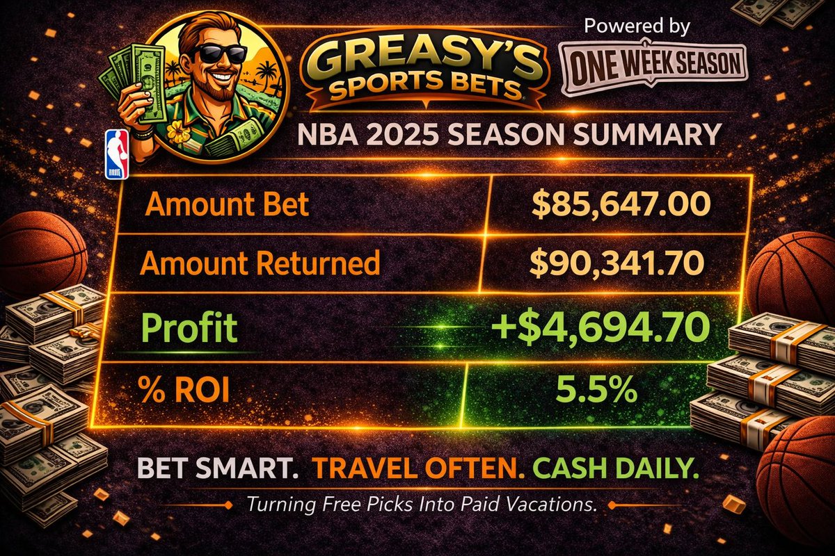 Greasy's Sports Bets tweet media