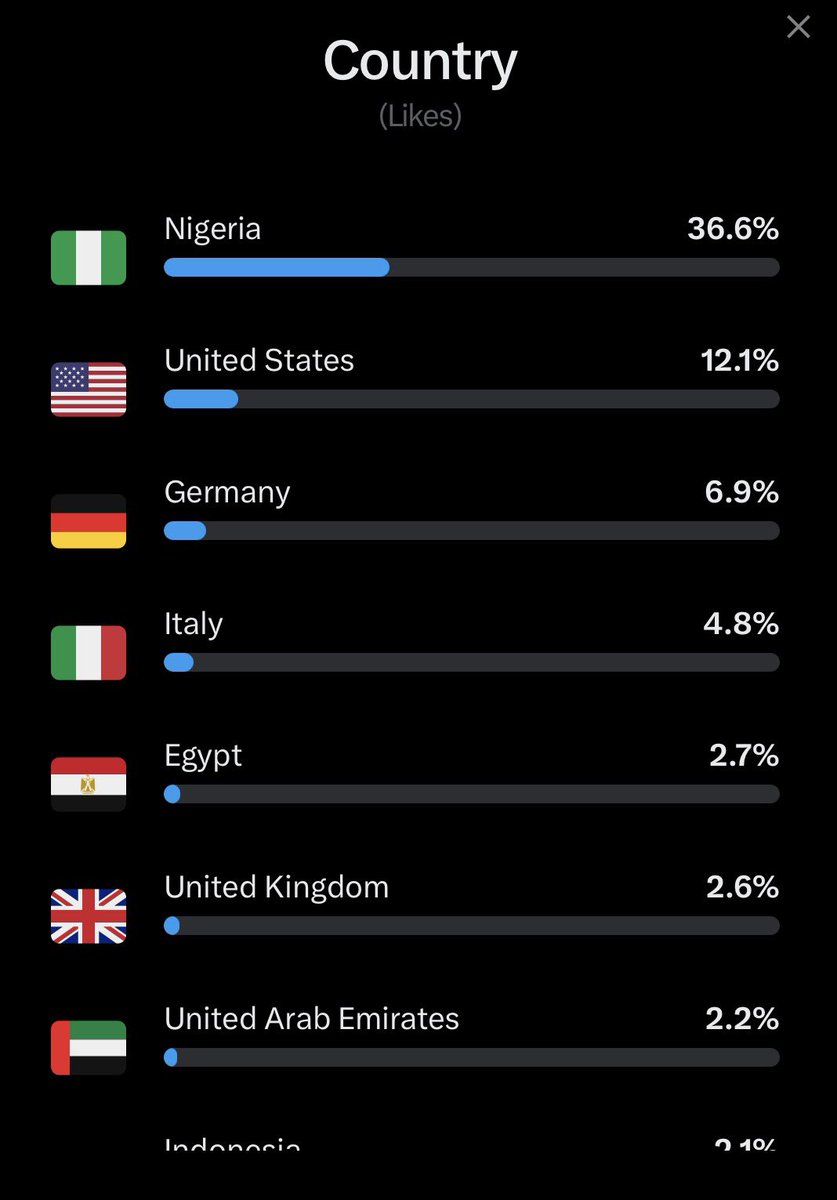 Brongis 👾🦍 tweet media