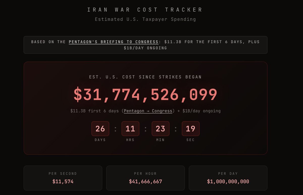IMEU Policy Project tweet media