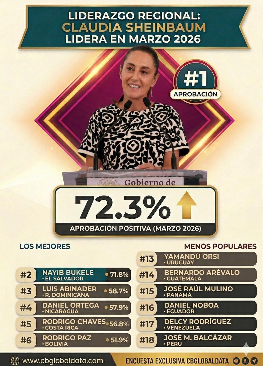 Autoridad Educativa Federal en la Ciudad de México tweet media