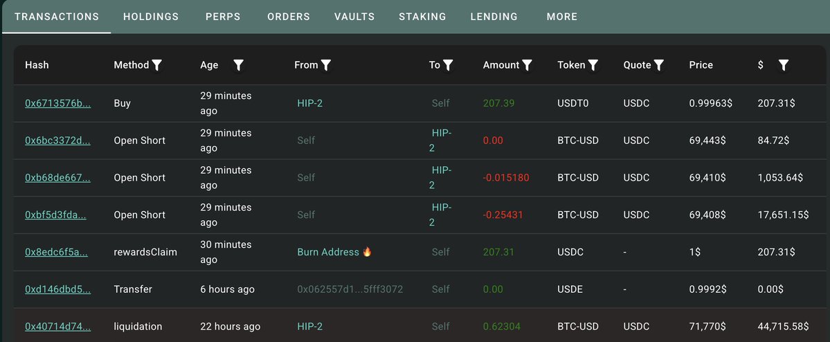 Lookonchain tweet media