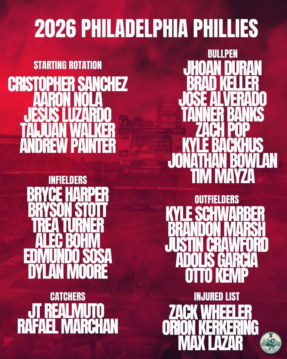 Mark_MyWords23's tweet image. Opening Day rings in the start of The Hunt For Red October. Sanchez gets the call to deliver smoke, fire, deception, and high cheese. It’ll be interesting to see how the new pitch challenge rule affects the course of the season for all of MLB.  Go Phils.  #Phillies #openingday