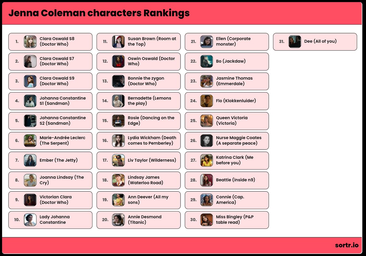 Adam R. D. Thorne tweet media