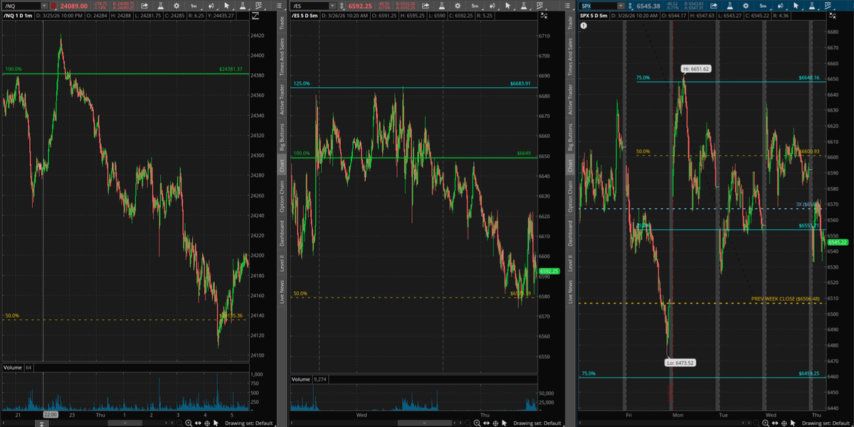 Turkish Trader🇹🇷🇺🇸 tweet media