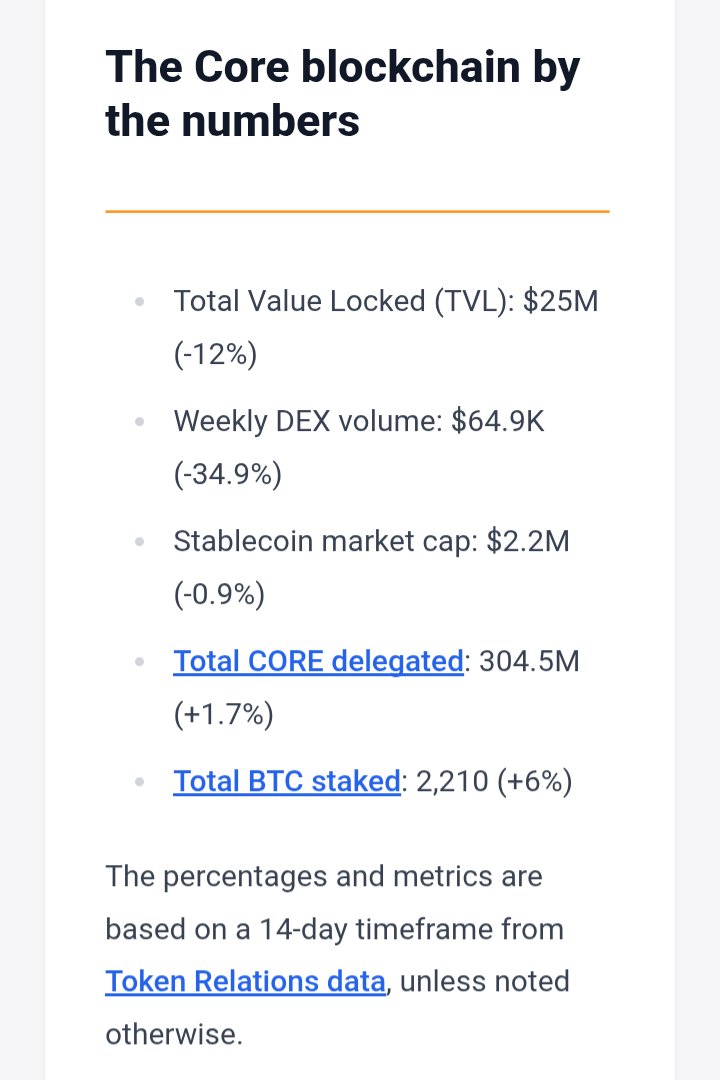 MoiniCore🔶 tweet media