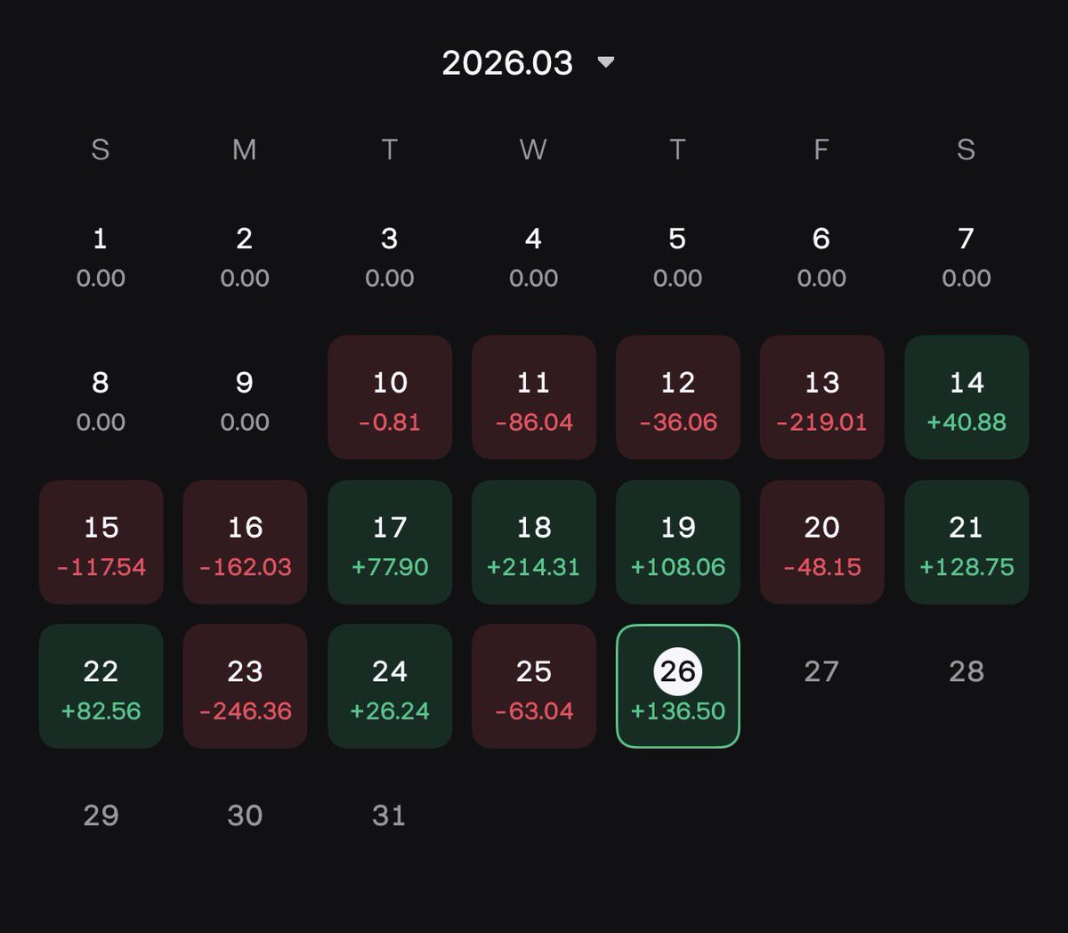 xrtz.base.eth 📺🐂 tweet media