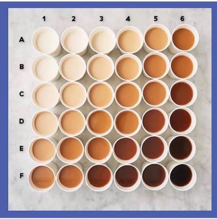WeHaveTeaAt3's tweet photo. We want to hear from YOU! Which tea are you? #tea https://t.co/y1PfYrcIMZ