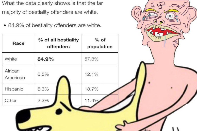 Pink People Aren’t White tweet media