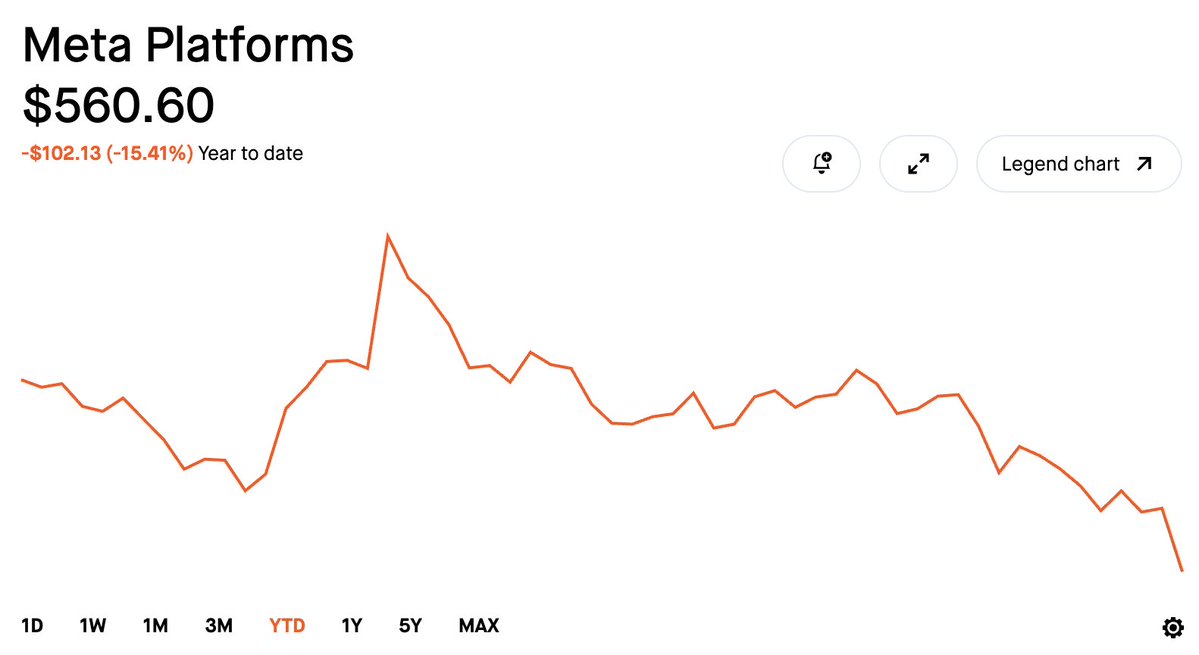 Finance Jack tweet media