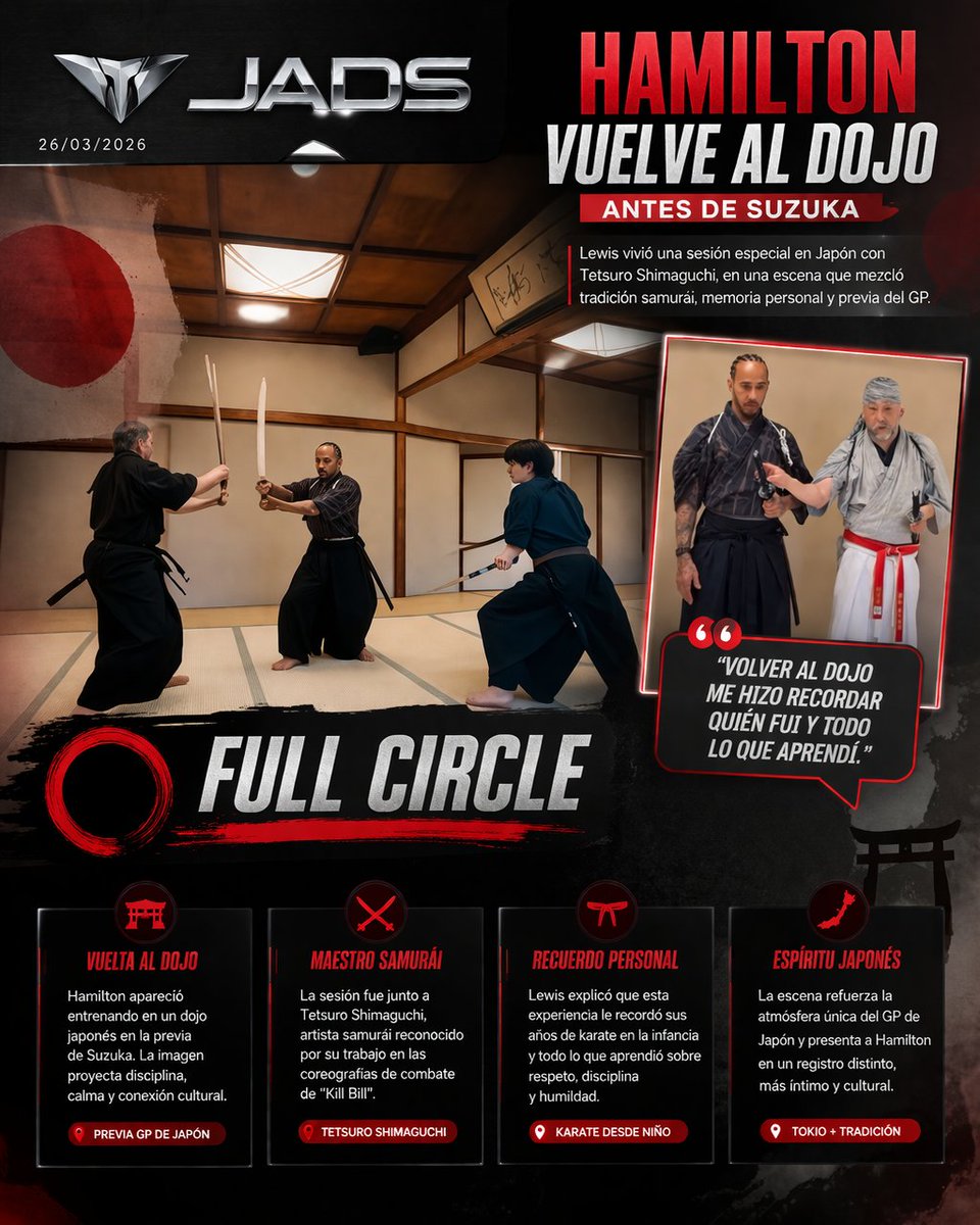 26/03/2026 🚨 HAMILTON VUELVE AL DOJO ANTES DE SUZUKA

Lewis Hamilton dejó una de las imágenes más potentes de la previa del GP de Japón. No fue un rodaje ni una simple postal de viaje: fue una sesión real en un dojo junto a Tetsuro Shimaguchi, el artista samurái que coreografió