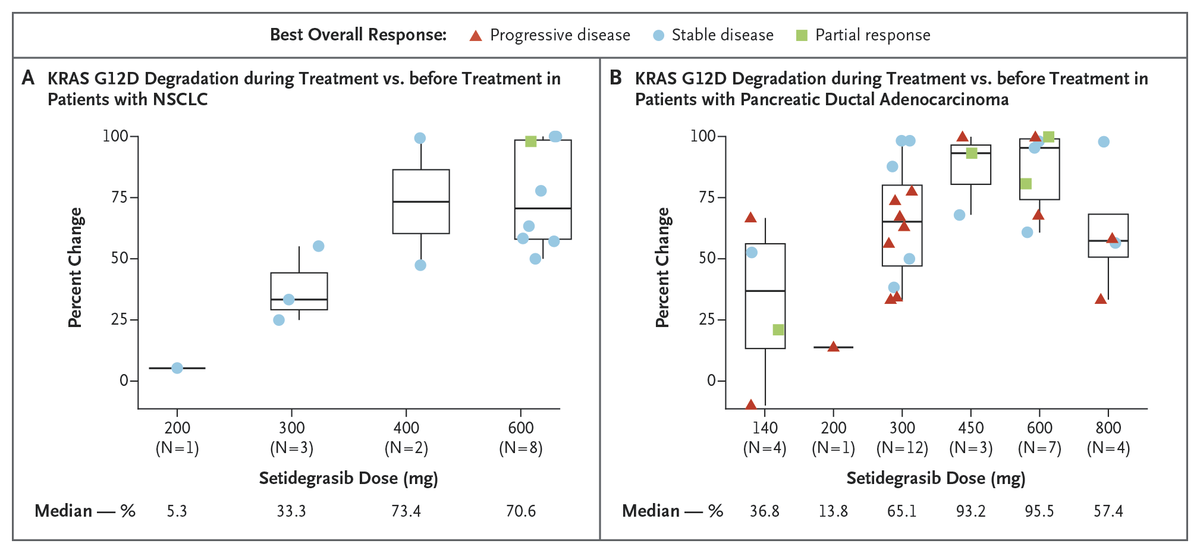 NEJM tweet media