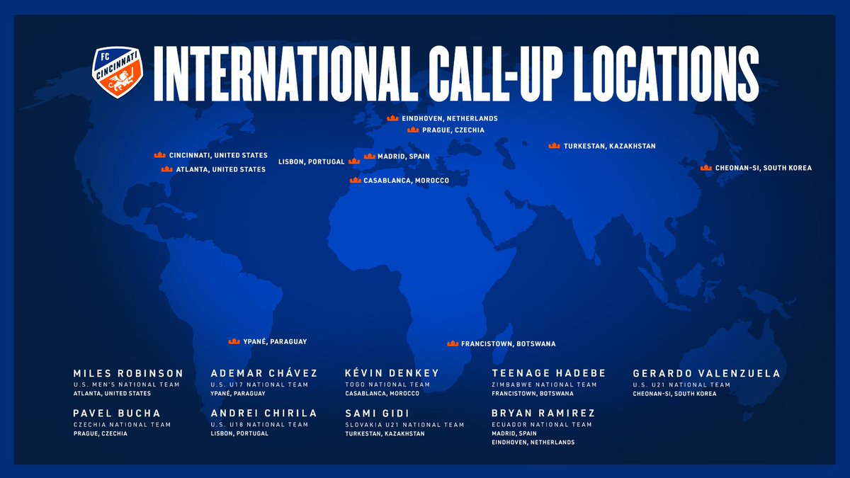 FC Cincinnati tweet media