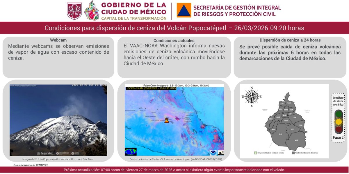 Secretaría de Gestión Integral de Riesgos y PC tweet media